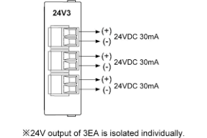 KRN-24V3 Autonics