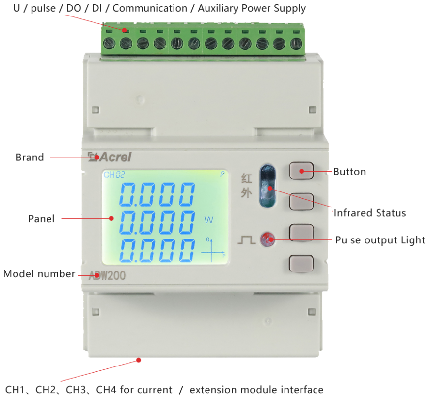 ADW200 1