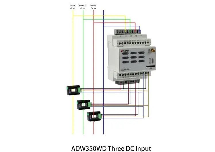 ADW350WA SD 3