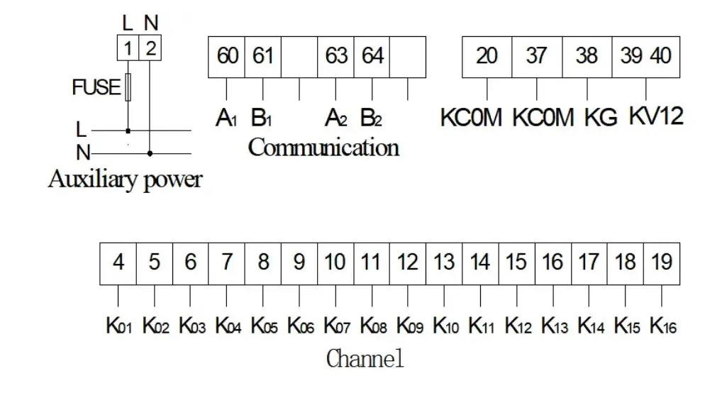 ARTU-K8 SD