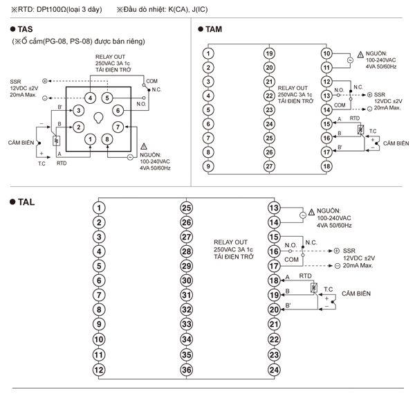 TA Series sd