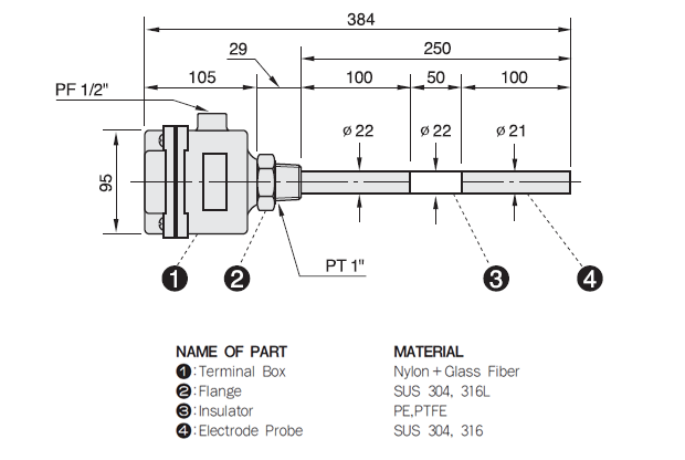 DC-100S