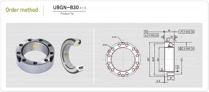 UBGN-B KT