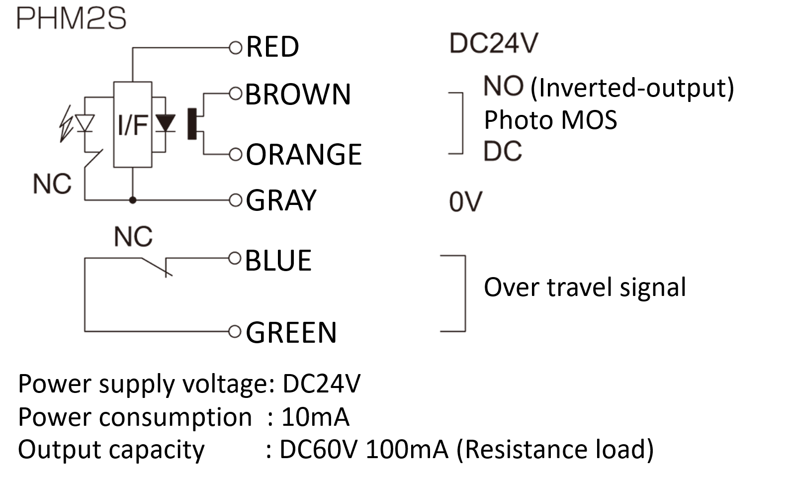 T26K SD