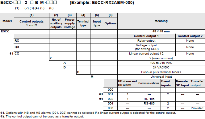 E5CC-B