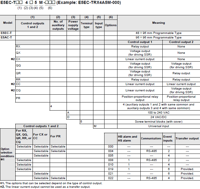 E5EC-T