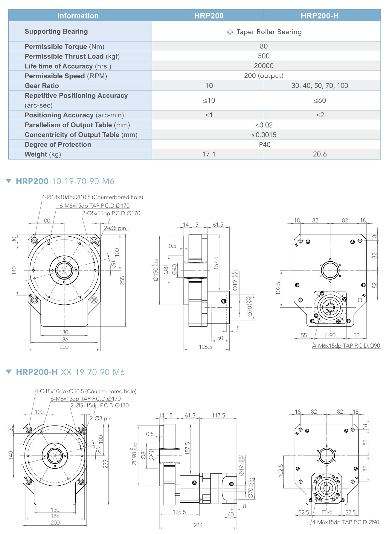 HRP200 HRP200-H