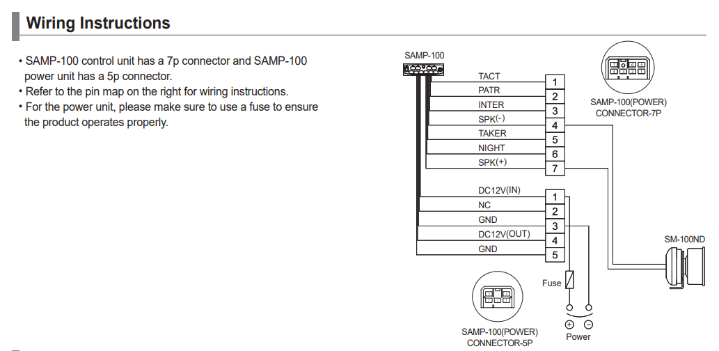 SAMP-100 SD