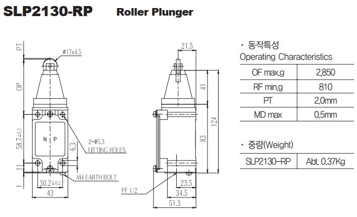 SLP2130-RP