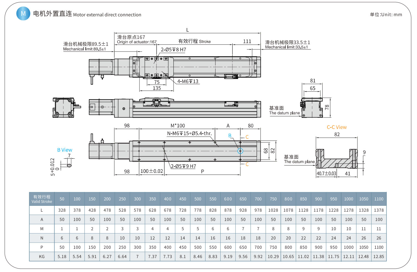 GCR-80 DIRECT