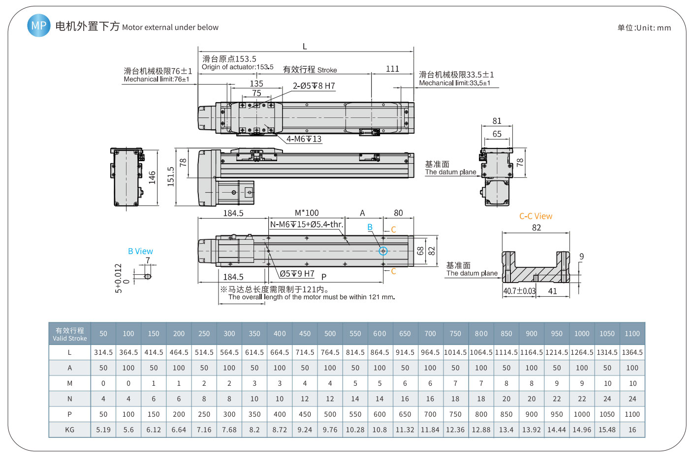 GCR-80 UNDER