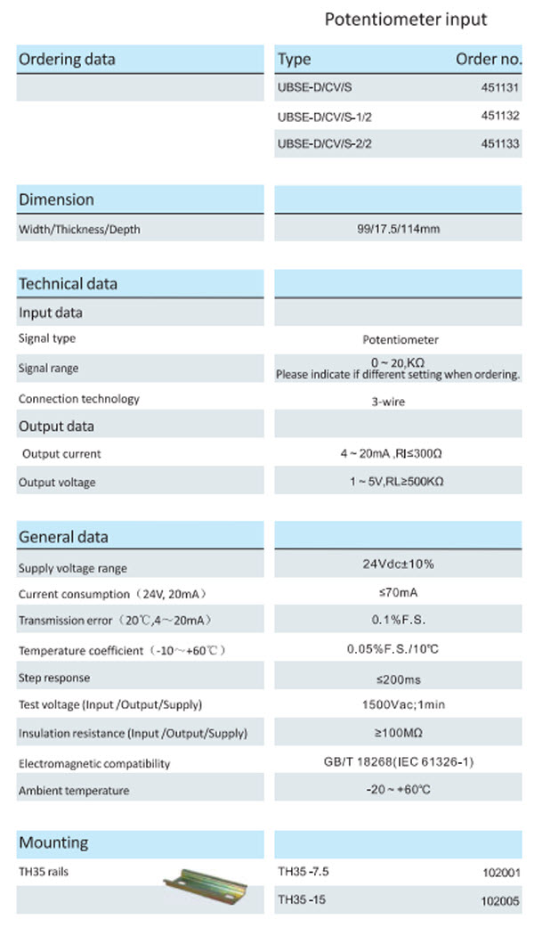 UBSE-D/CV/S