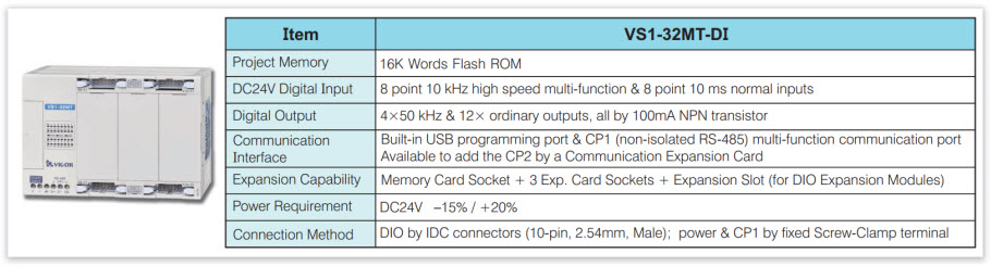 PLC VIGOR VS1-32MT-DI