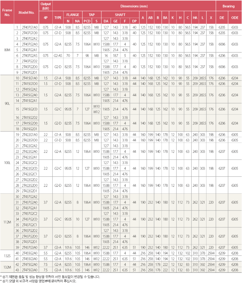 Hydraulic 3p A DATA