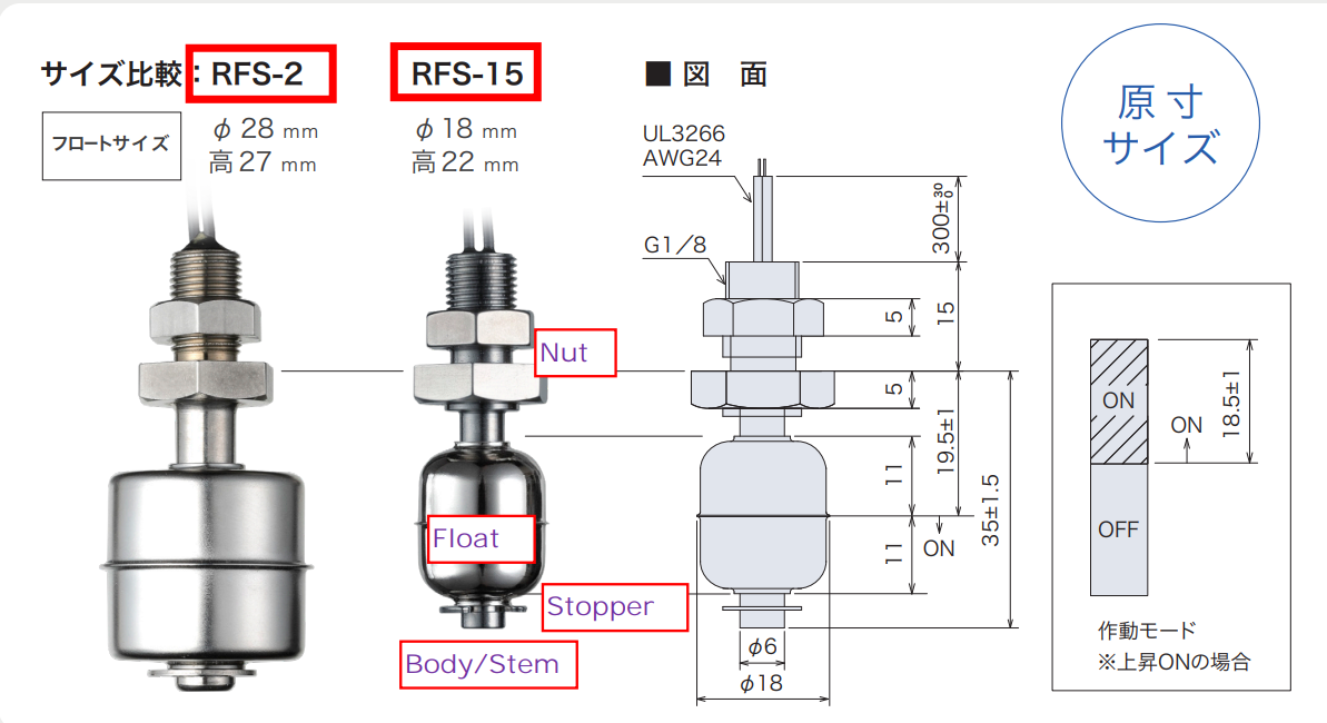 Công tắc phao Riko RFS-15