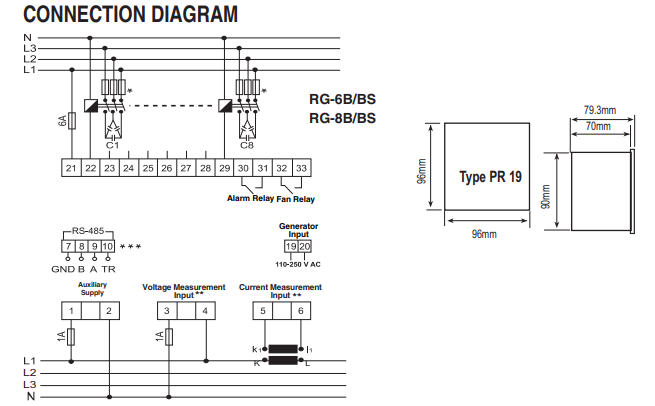 Bộ điều khiển công suất phản kháng Entes RG-8BS-96