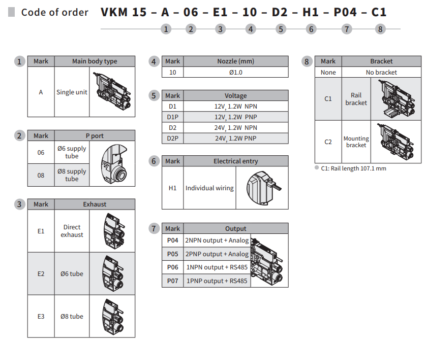 Ejector chân không Chelic VKM15-A
